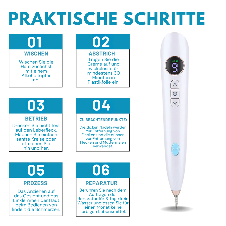 Bikenda® Heimgebrauch CO2 Laser-Schuss Ausradieren Pro