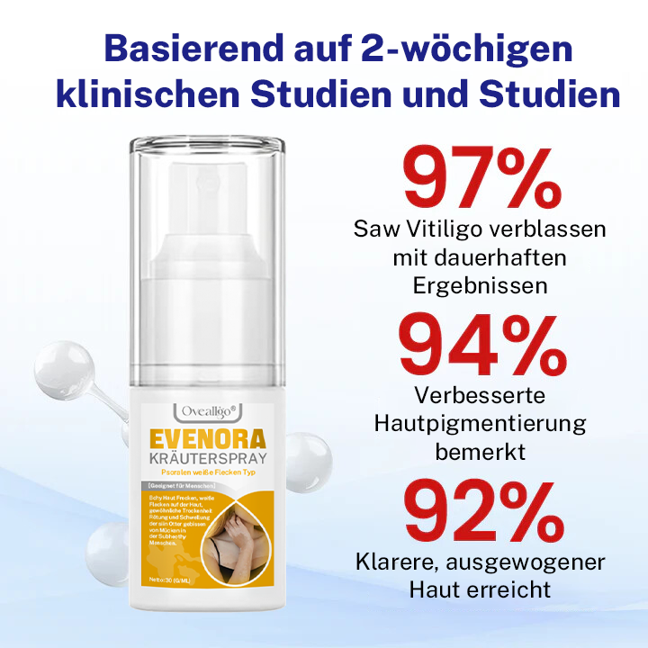 Oveallgo® Evenora Kräuterspray Pro
