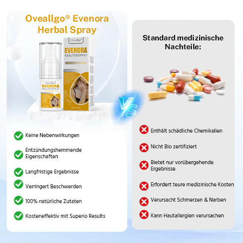 Oveallgo® Evenora Kräuterspray Pro