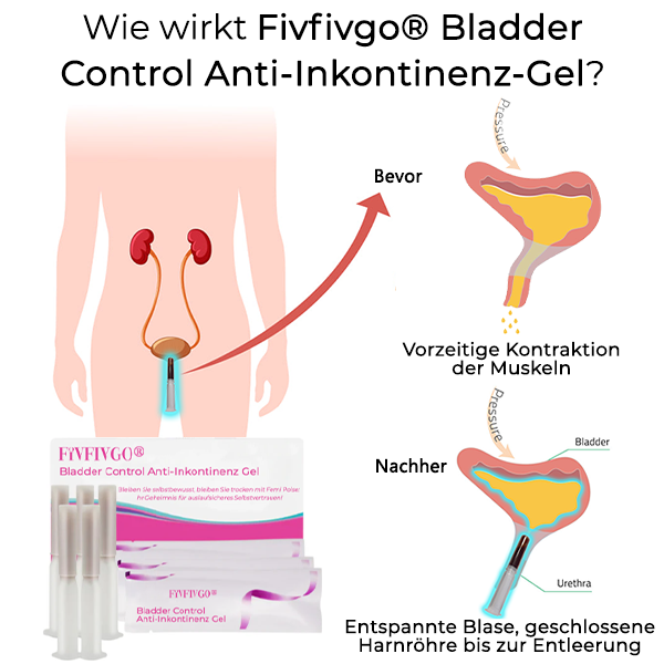 Fivfivgo® Bladder Control Anti-Inkontinenz Gel