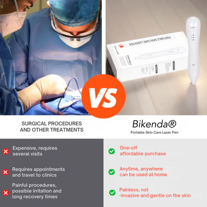 Bikenda® Portable Skin Care Laser Pen