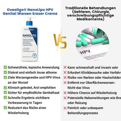 Oveallgo® NanoLipo HPV Genital warzen-Eraser creme Plus