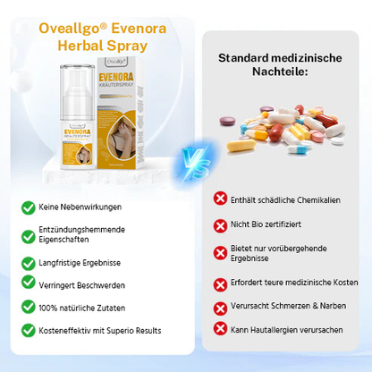 Oveallgo® Evenora Kräuterspray Pro