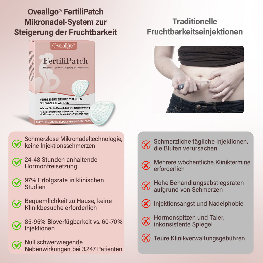 Oveallgo® FertiliPatch Mikronadel-System zur Steigerung der Fruchtbarkeit PRO